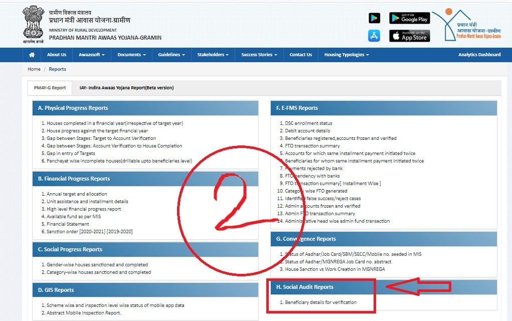 Bangla Awas Yojana list